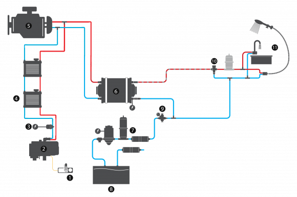 INSTALLATION EXAMPLES